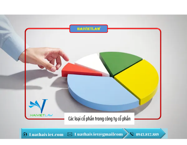 cac-loai-co-phan-trong-cong-ty-co-phan